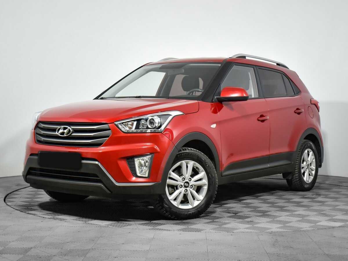 Купить Hyundai Creta, 2017, 81 149 км.. Посмотреть фото